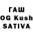 Бутират буратино Sharip Vakhidov